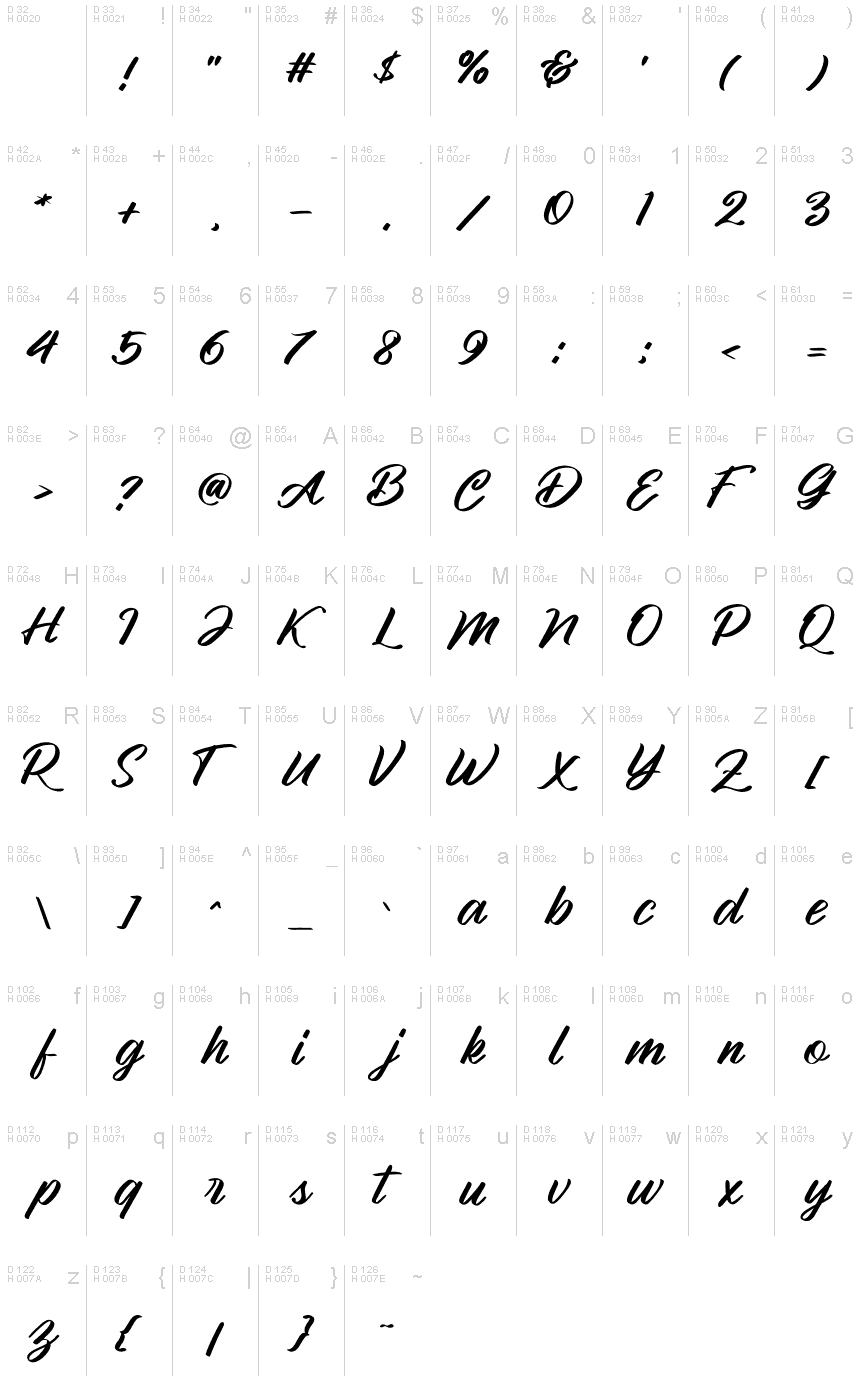 Basic Latin - charmap