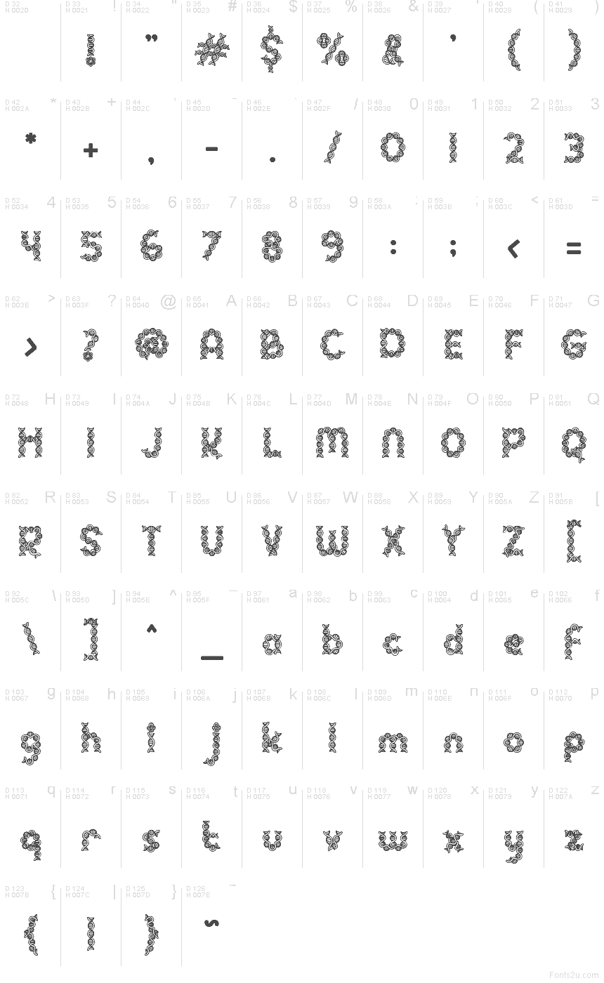 Basis-Lateinisch - Zeichentabelle