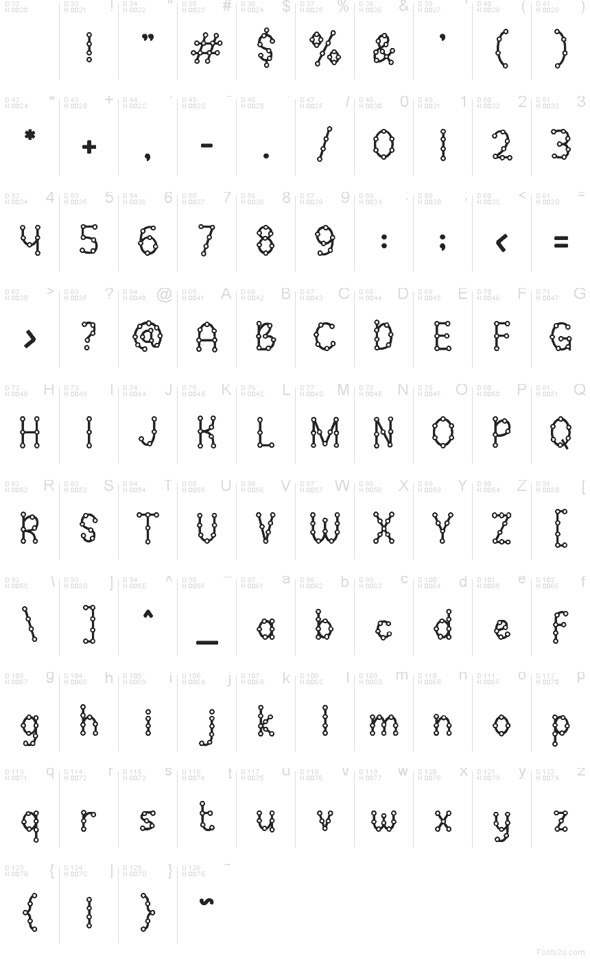 Basis-Lateinisch - Zeichentabelle