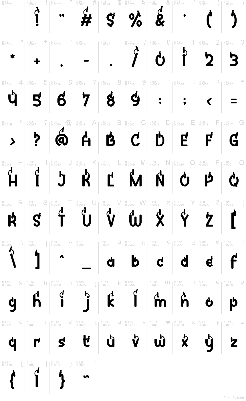 Basis-Lateinisch - Zeichentabelle