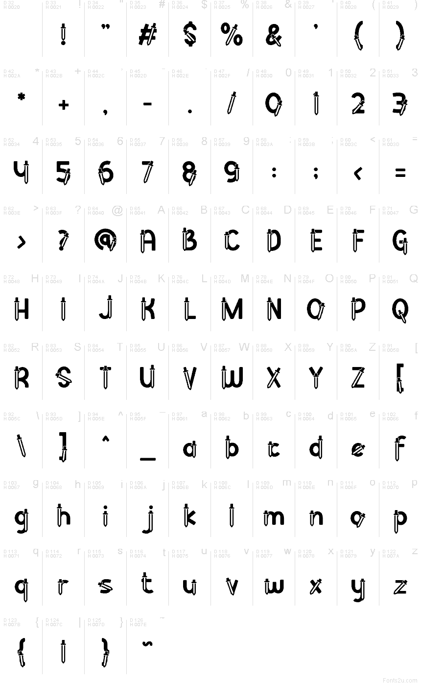 Basis-Lateinisch - Zeichentabelle