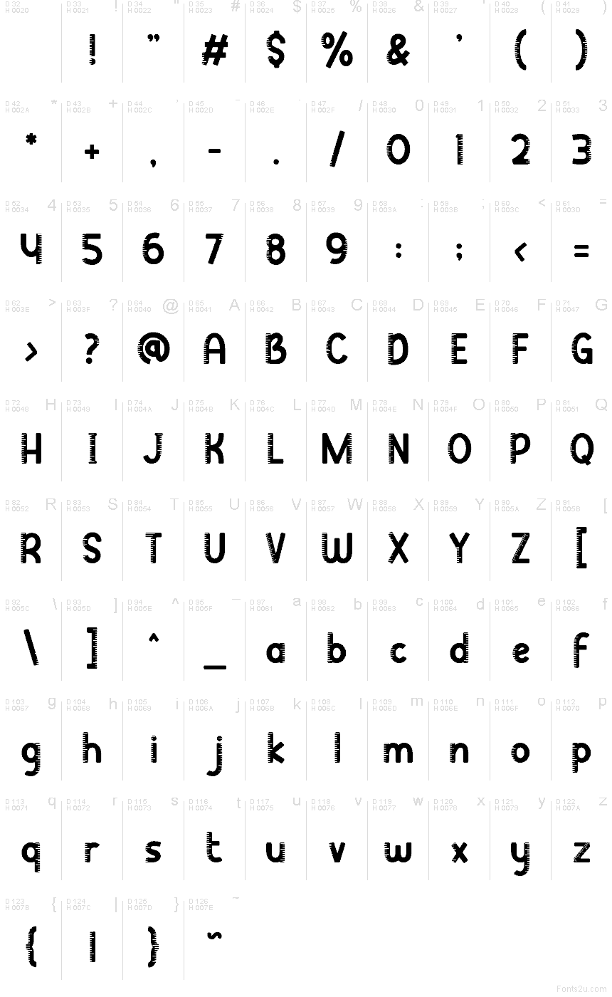 Basis-Lateinisch - Zeichentabelle