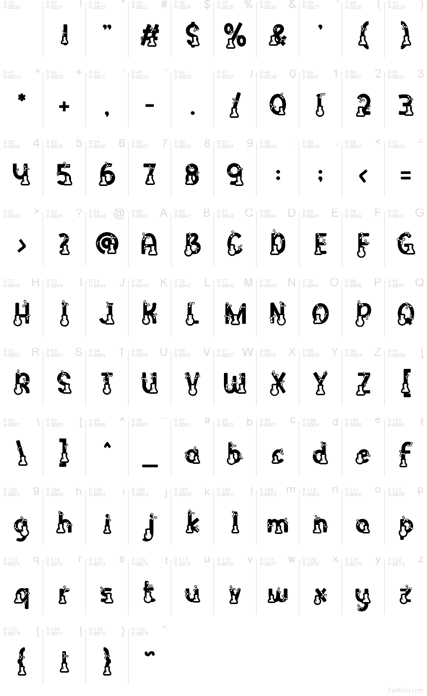 Basis-Lateinisch - Zeichentabelle