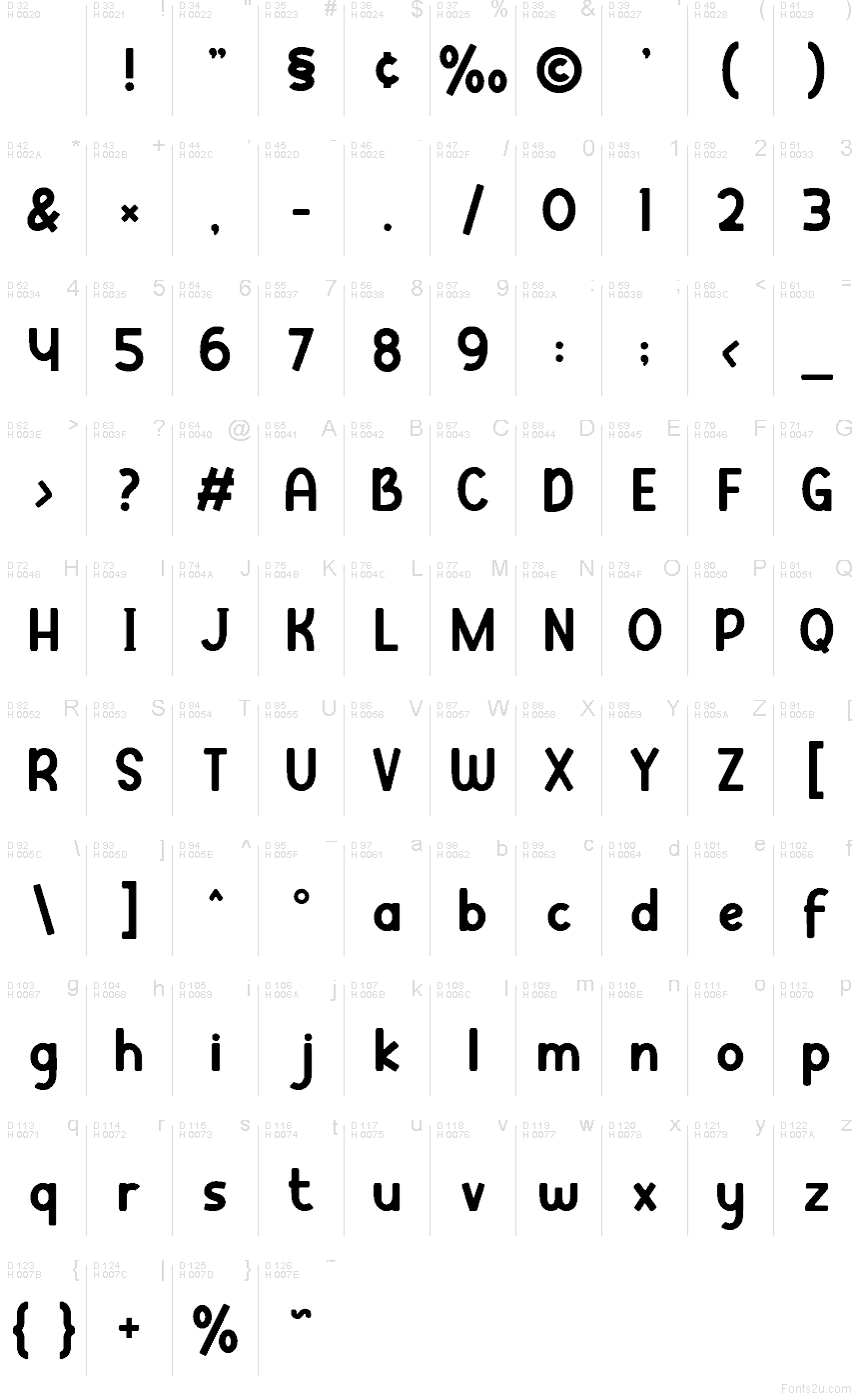 Basis-Lateinisch - Zeichentabelle