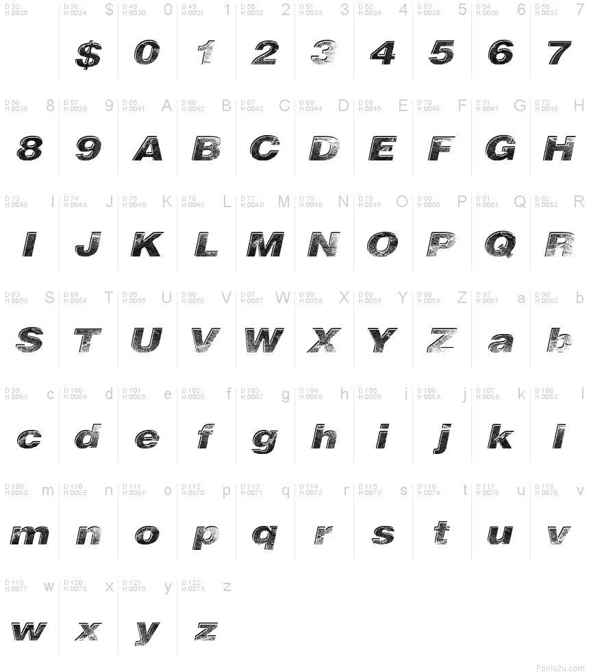 基本拉丁字母 - 字符地图