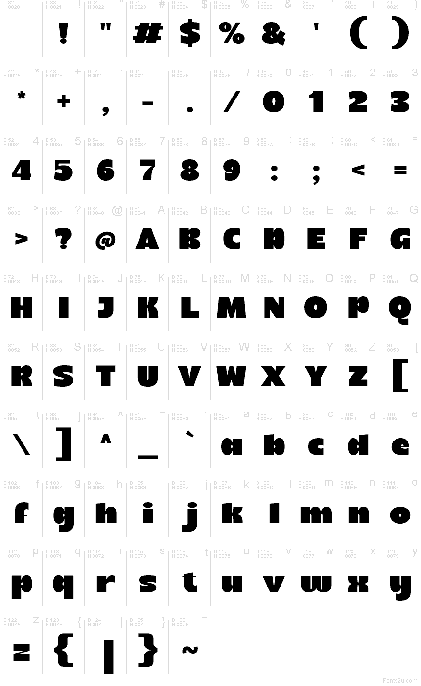 Latino di base - Mappa caratteri