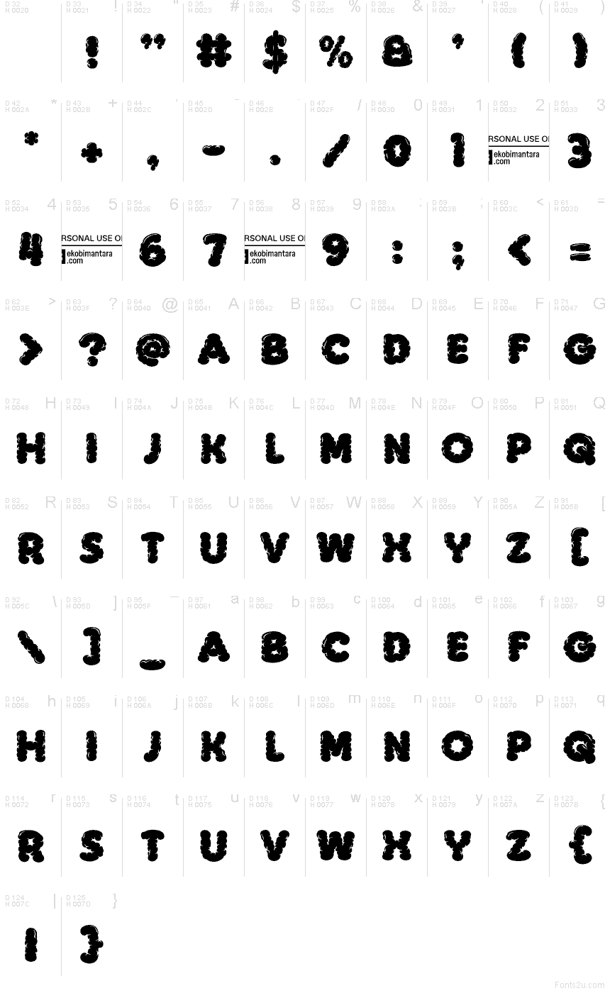 Basic Latin - charmap