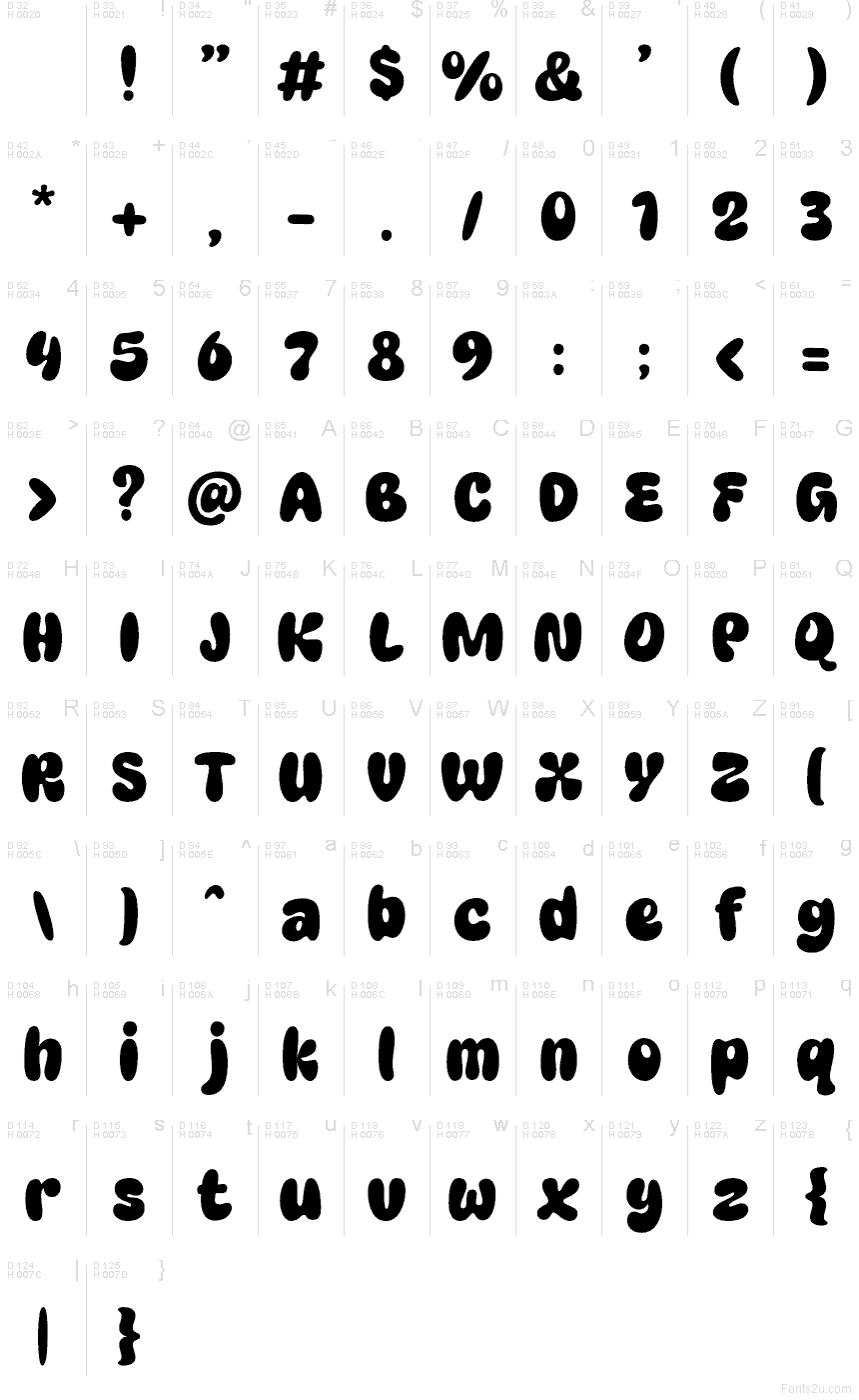 Latin de base - Table de caractères