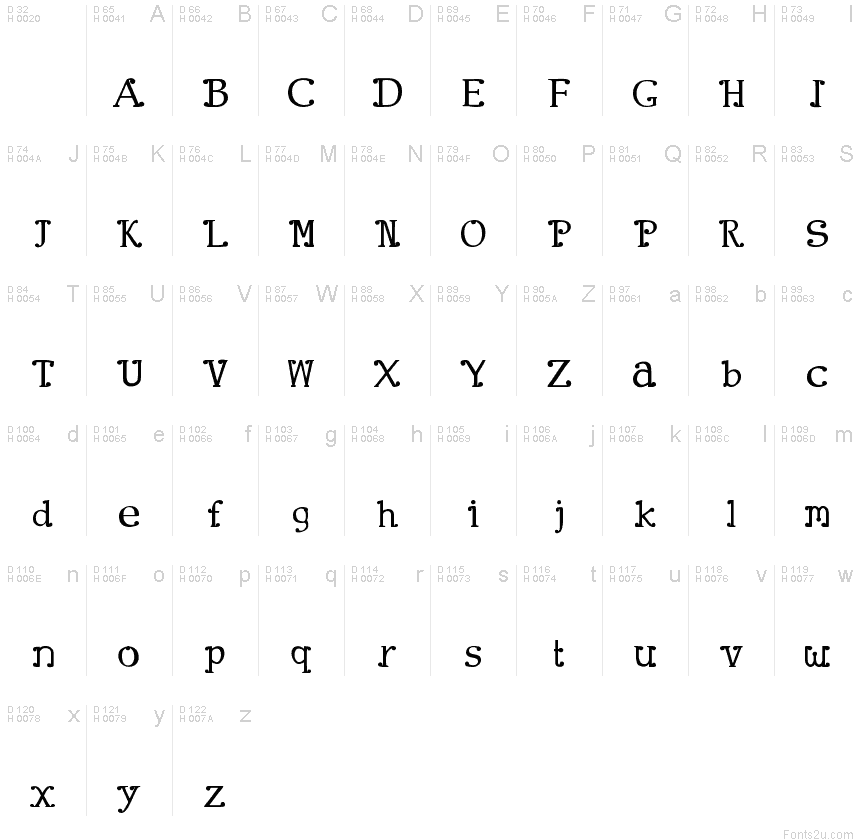 Basic Latin - charmap