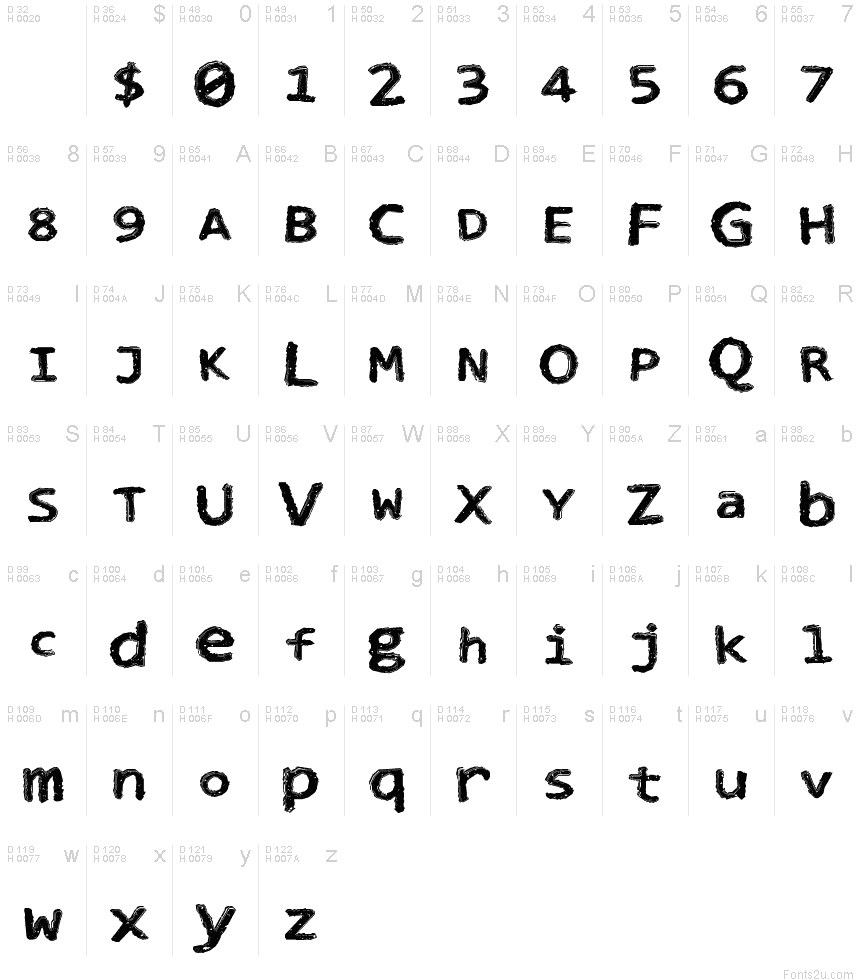 Basic Latin - charmap