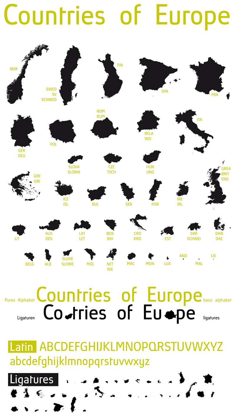 Countries of Europe Fuente