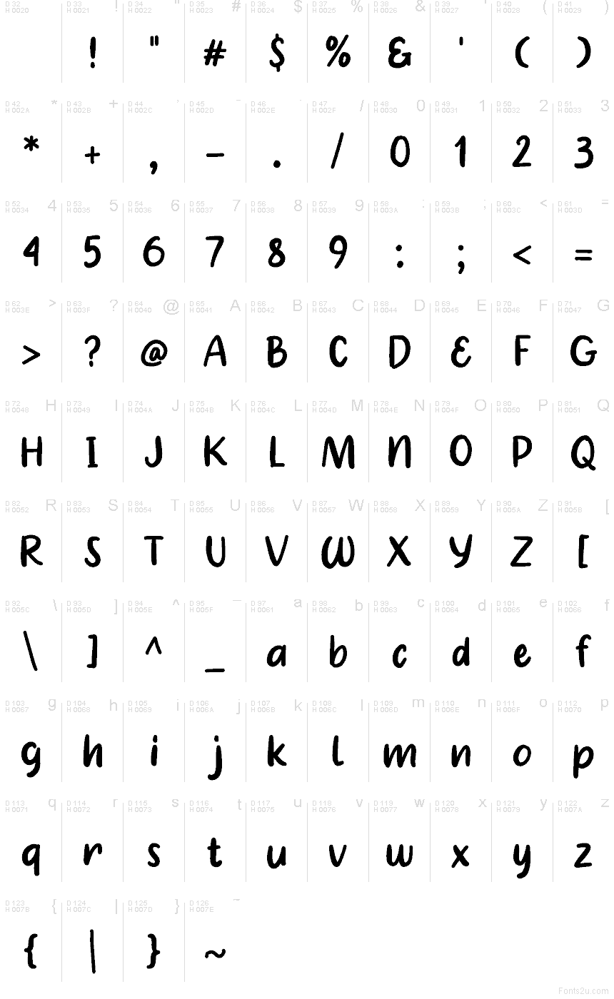 Базова латиниця - Таблиця символів