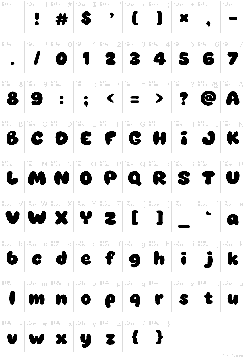 Basic Latin - charmap