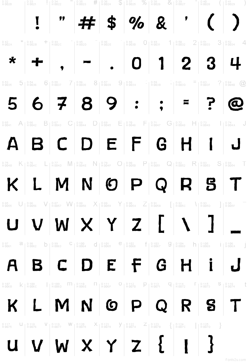 Базовая латиница - Таблица символов