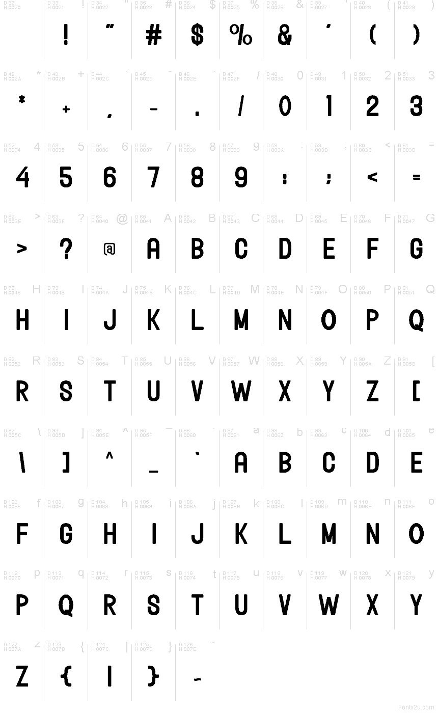 Základná latinka - Znaková sada