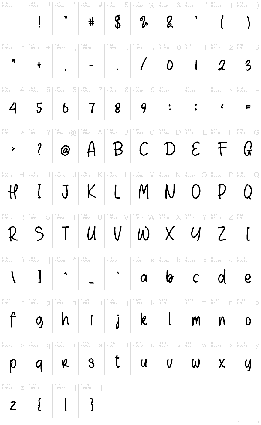 Basis-Lateinisch - Zeichentabelle