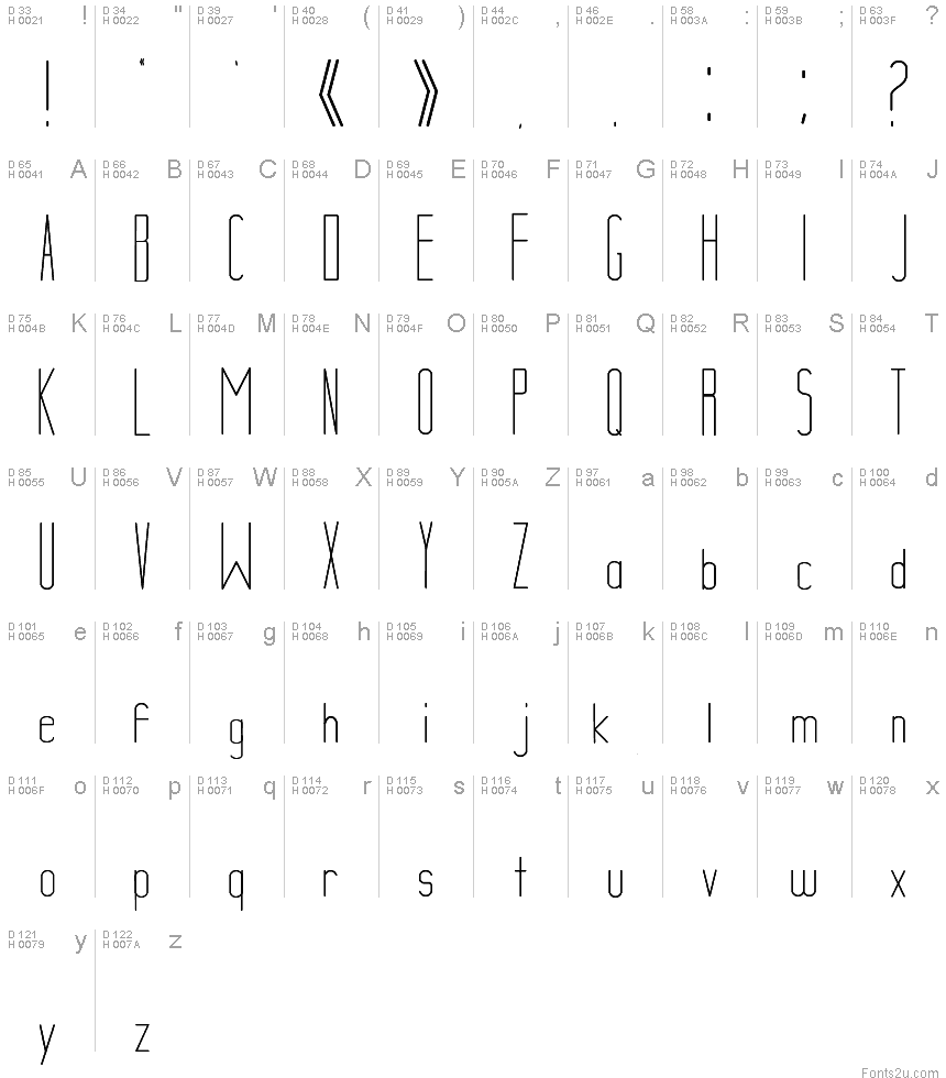 Basic Latin - charmap