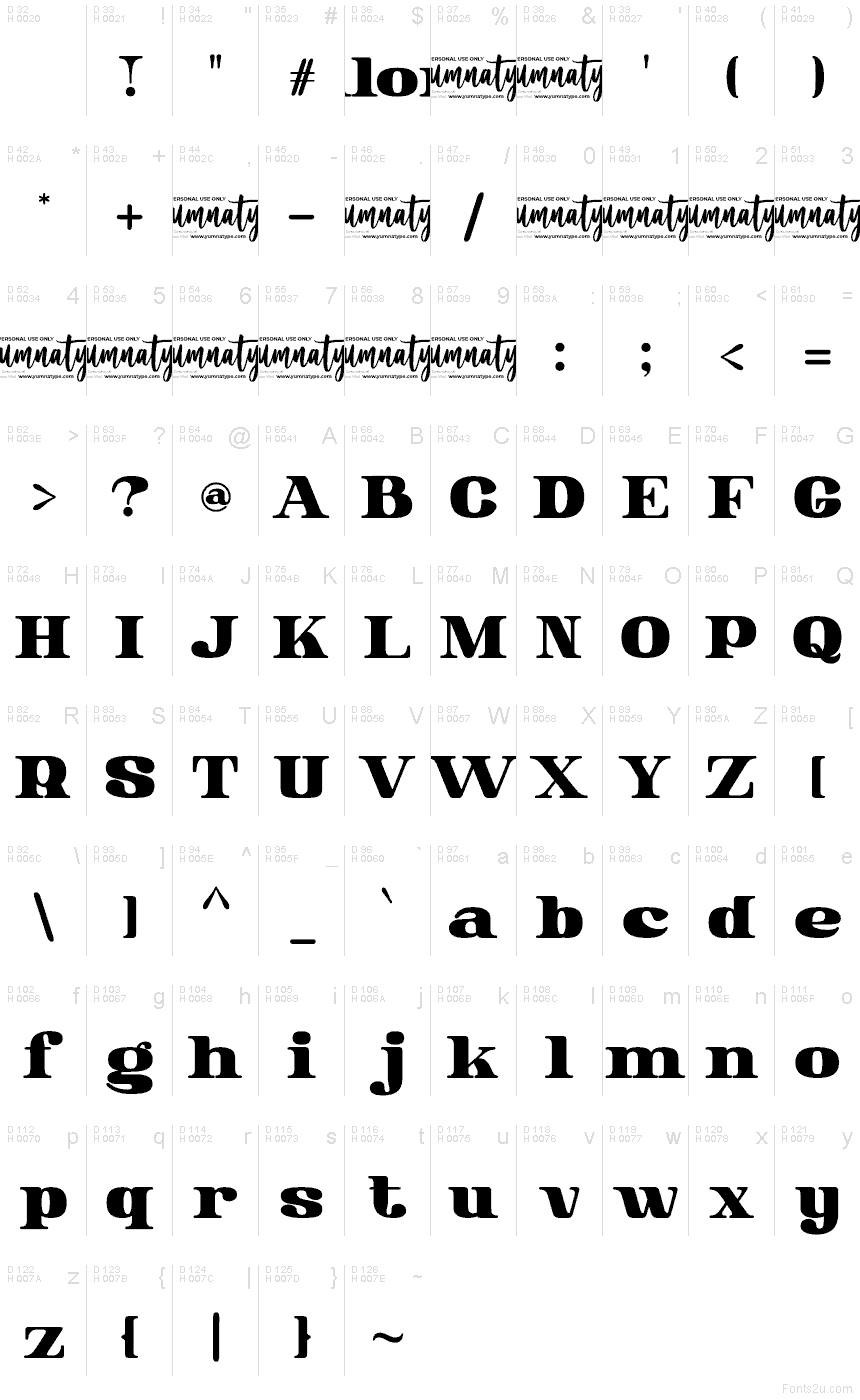 Latín básico - Mapa de caracteres