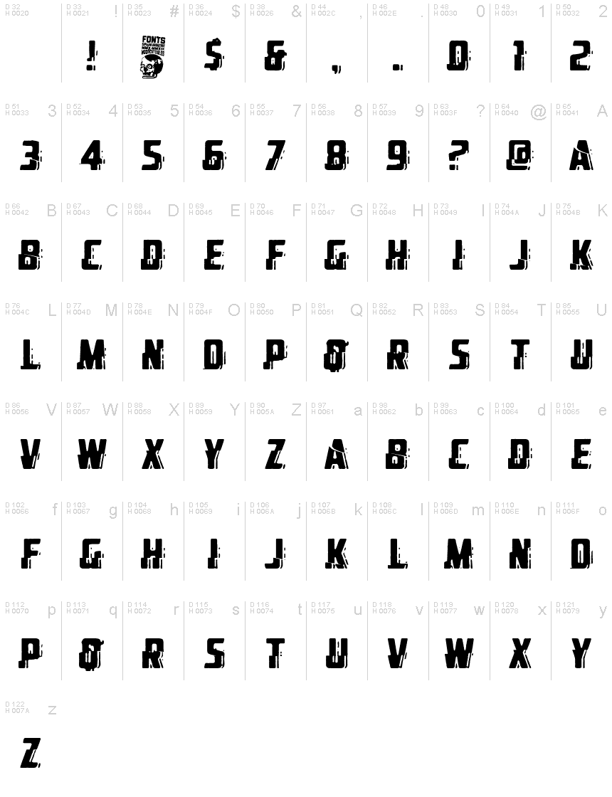 基本拉丁字母 - 字符地图