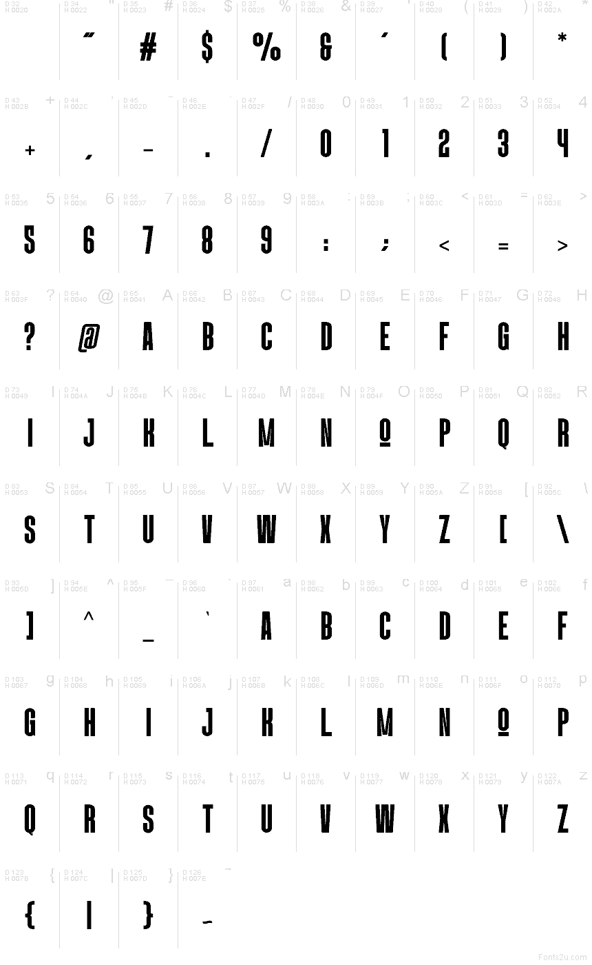 Základná latinka - Znaková sada