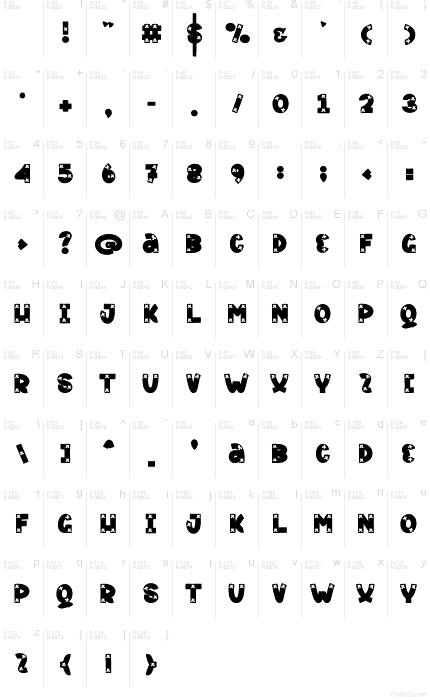 Basic Latin - charmap