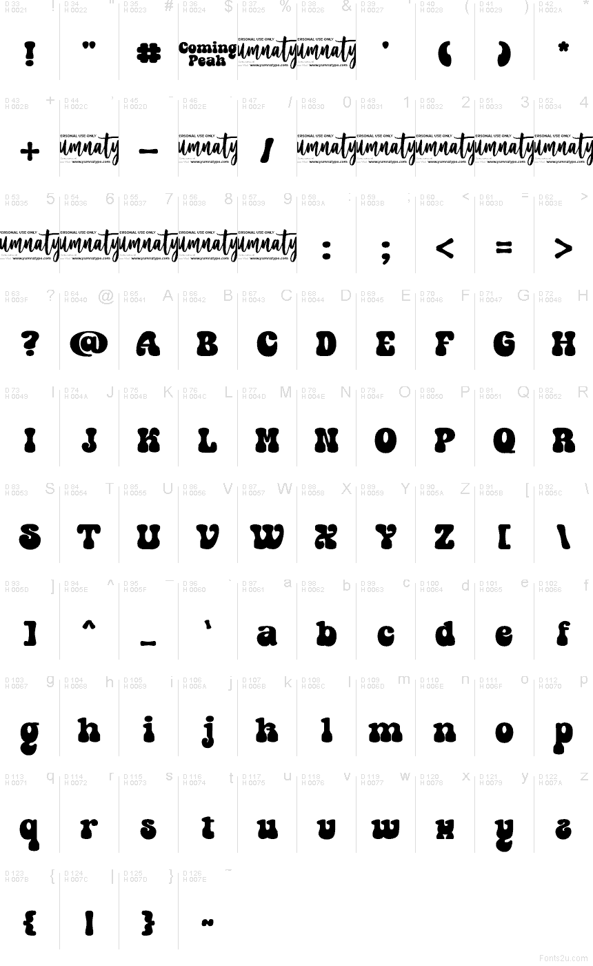 Základní latinka - Tabulka znaků