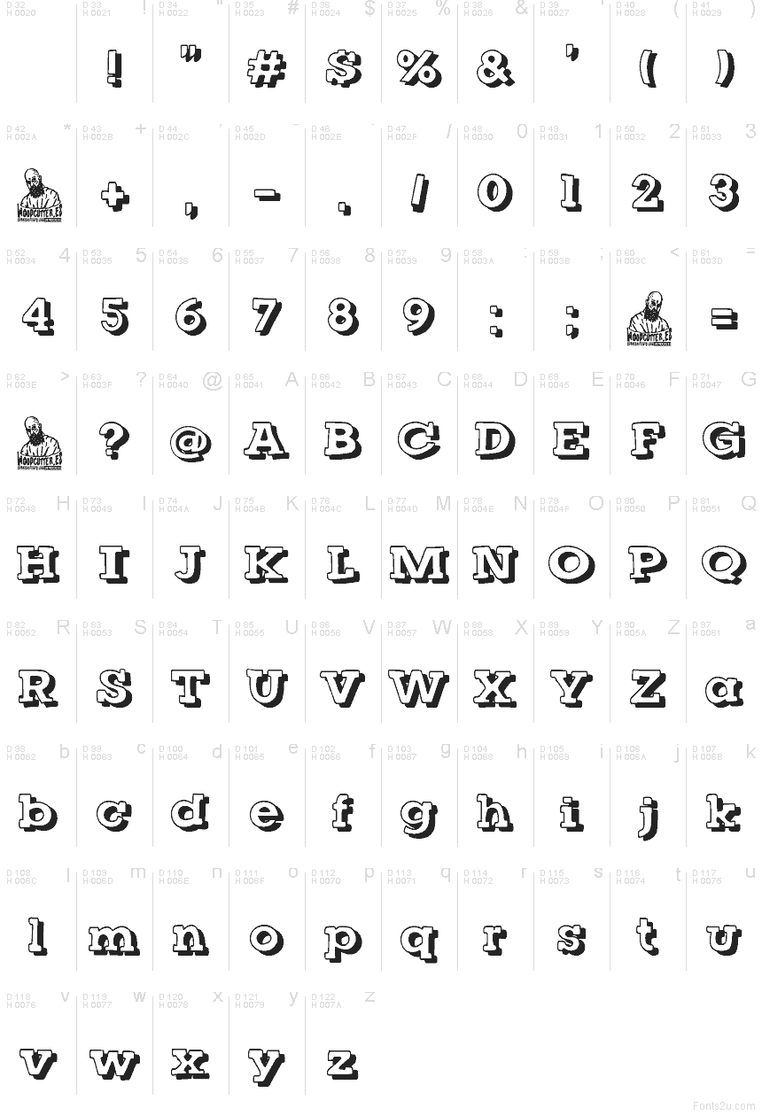 Základná latinka - Znaková sada