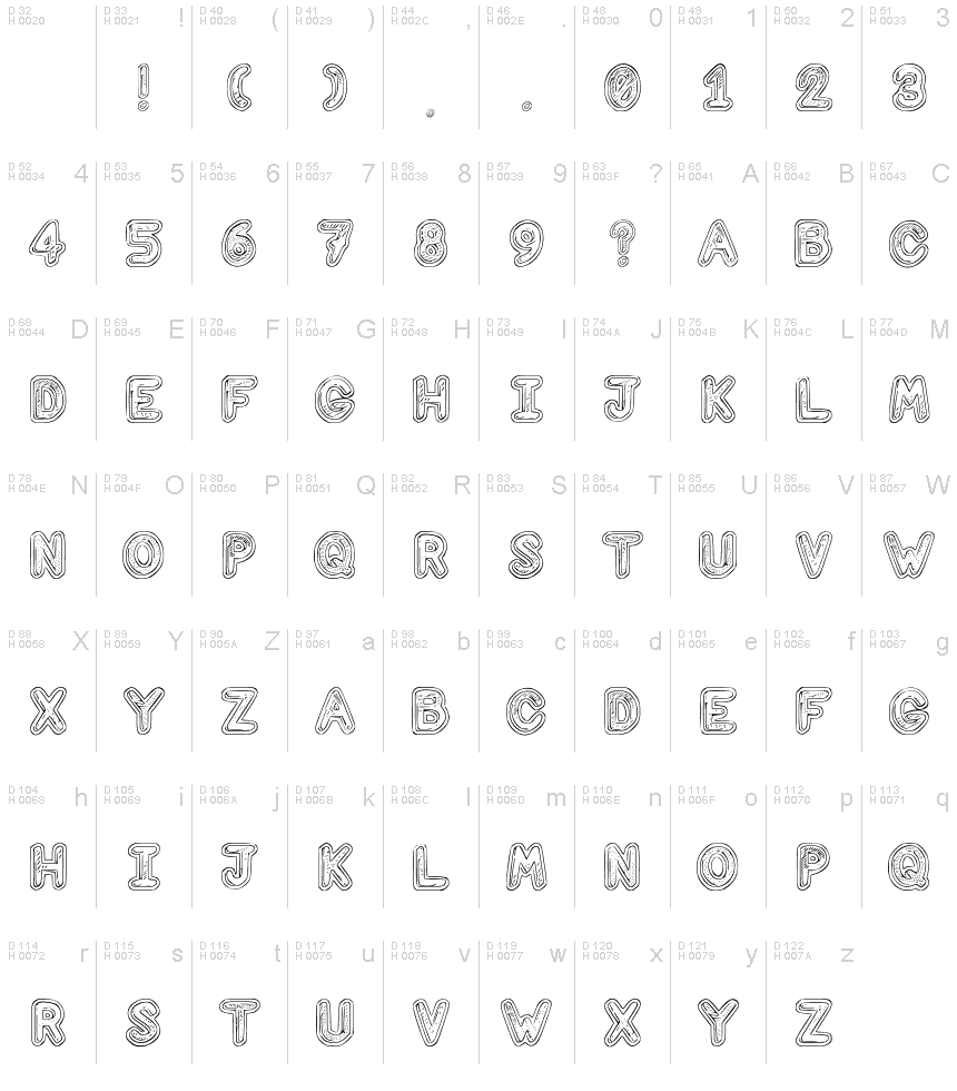 Basic Latin - charmap