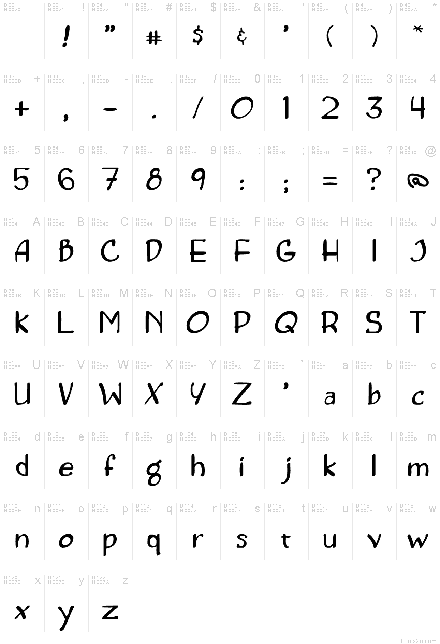 Latin de base - Table de caractères