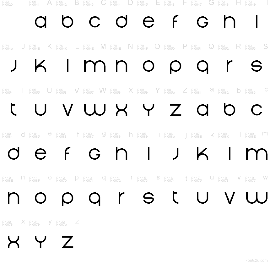 Basis-Lateinisch - Zeichentabelle