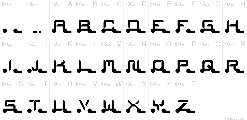 Latin de base - Table de caractères