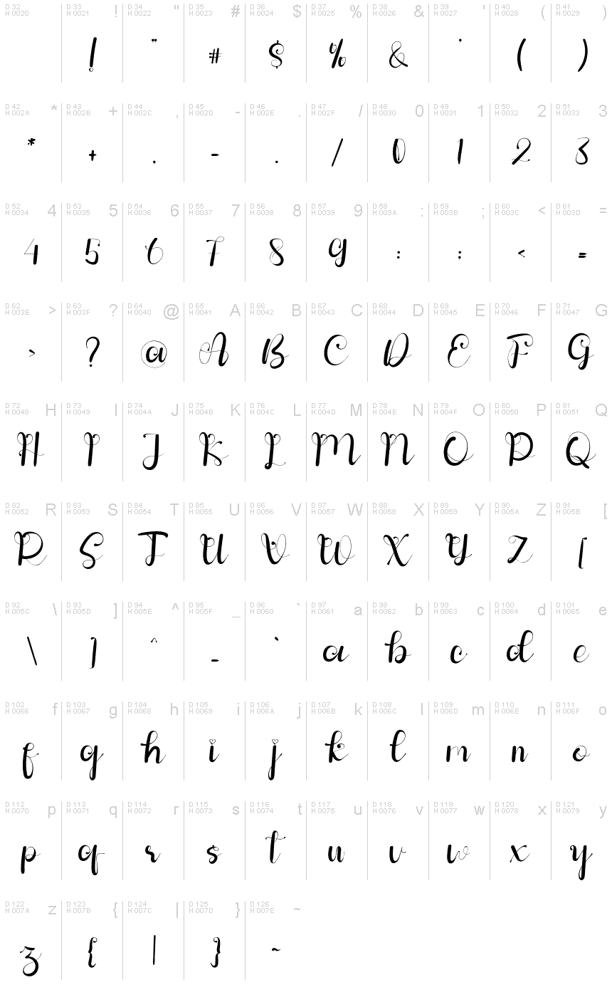 Latin de base - Table de caractères