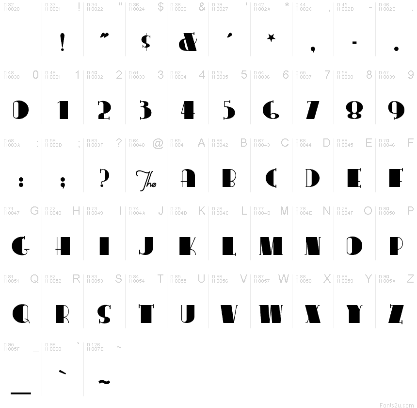 基本拉丁字母 - 字符地图