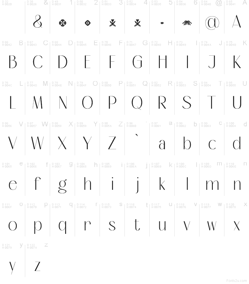 Latin de base - Table de caractères