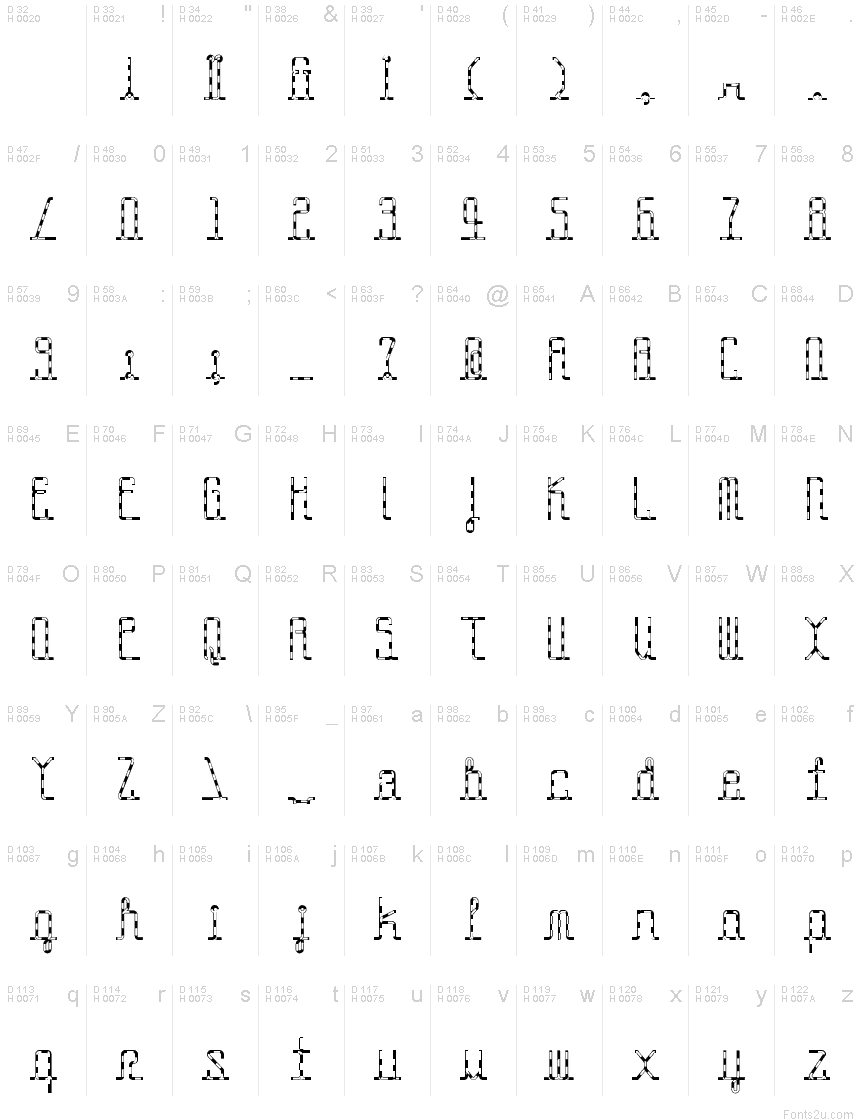 Základní latinka - Tabulka znaků