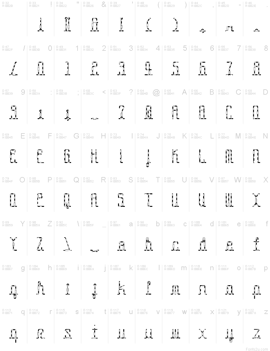 Basic Latin - charmap