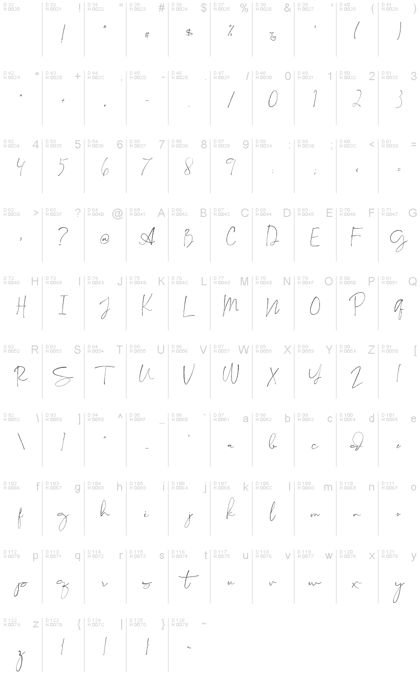 Basic Latin - charmap