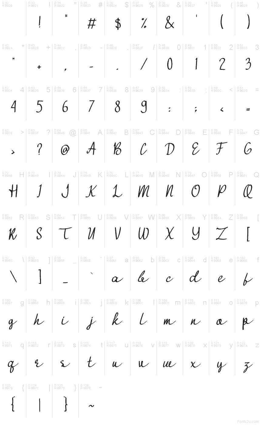 Базовая латиница - Таблица символов