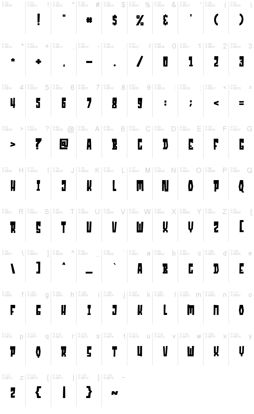 Basis-Lateinisch - Zeichentabelle