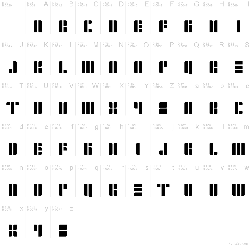 基本ラテン文字 - 文字マップ