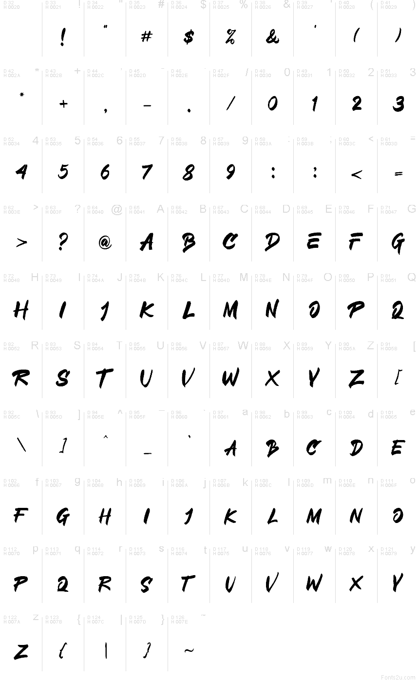 Базовая латиница - Таблица символов