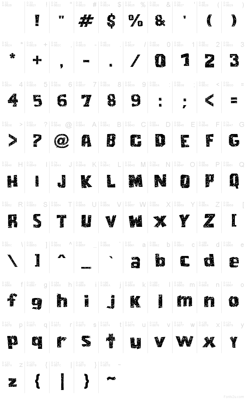 基本ラテン文字 - 文字マップ