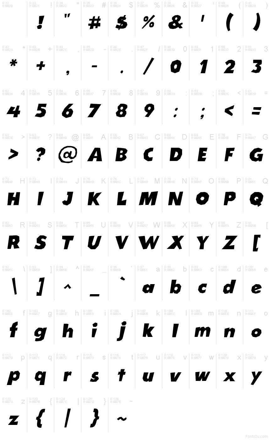 Базовая латиница - Таблица символов