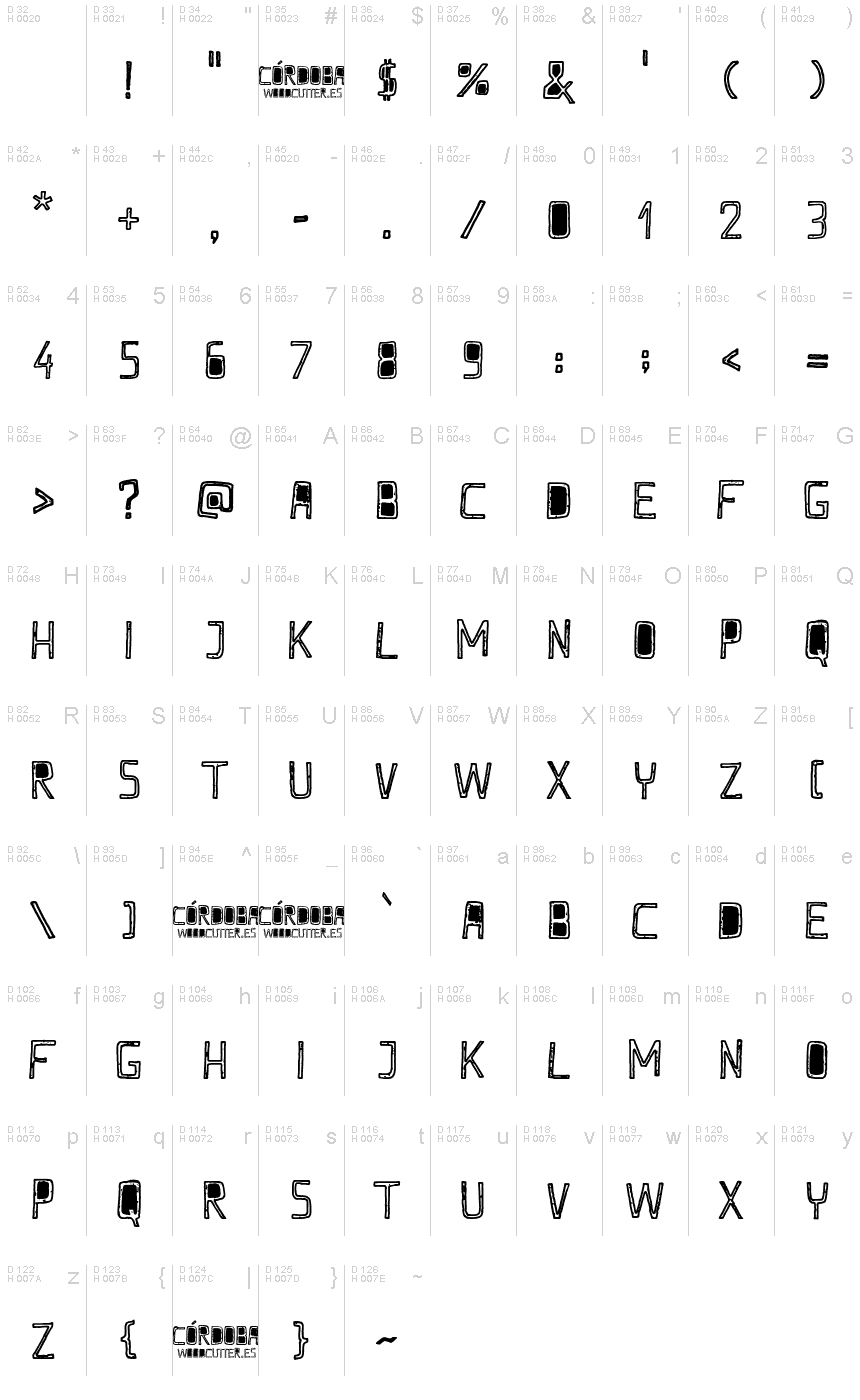 Basic Latin - charmap