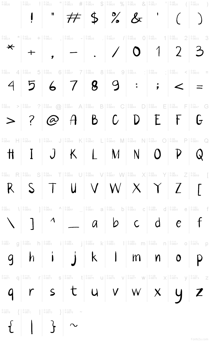 Latin de base - Table de caractères