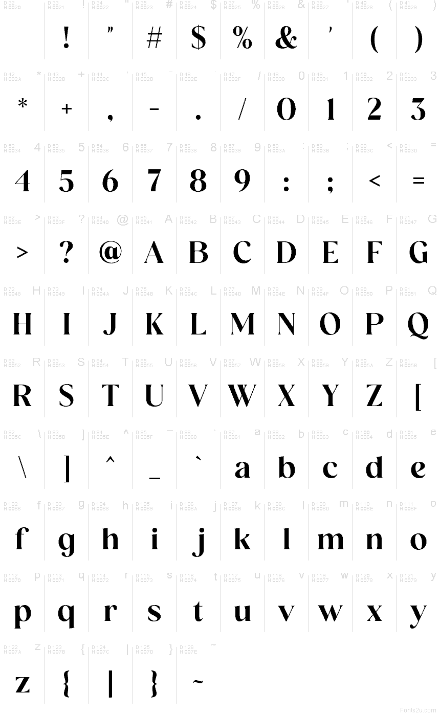 Basic Latin - charmap