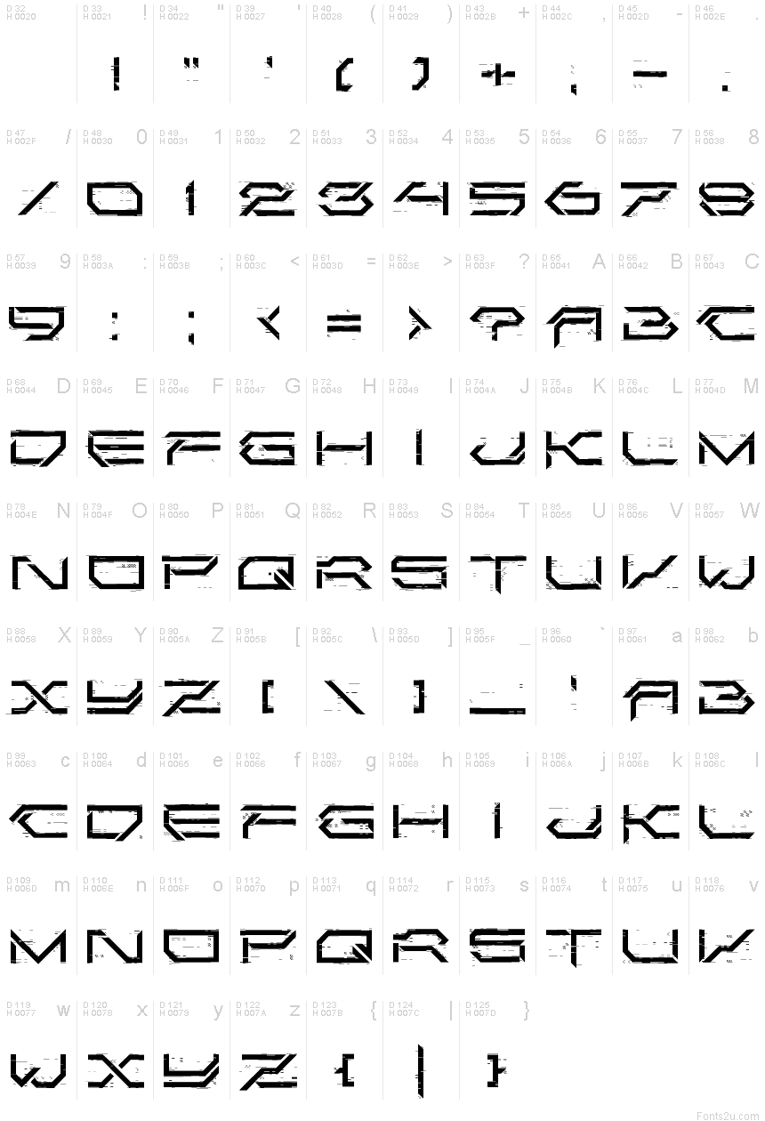 基本ラテン文字 - 文字マップ