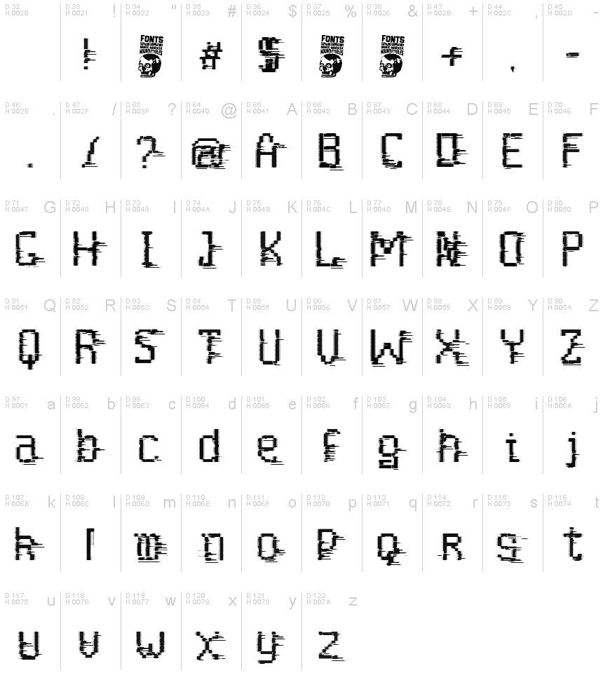 基本ラテン文字 - 文字マップ