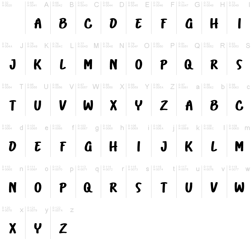 Basic Latin - charmap