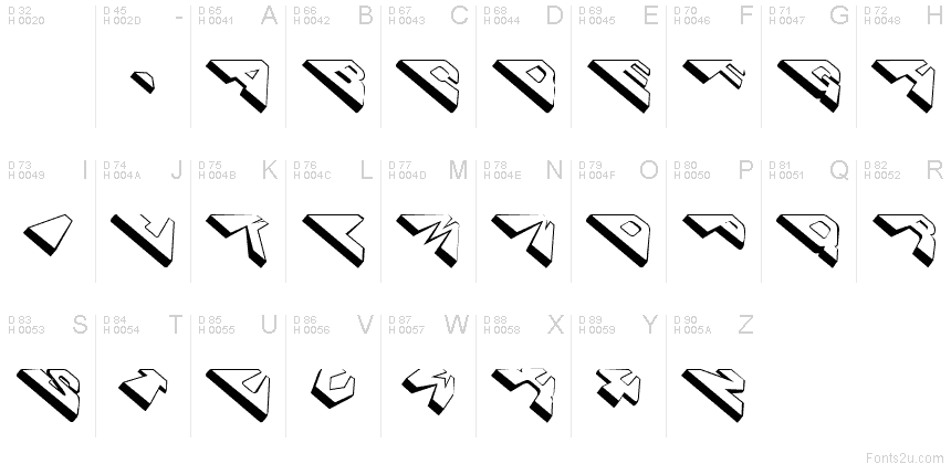 基本拉丁字母 - 字符地图